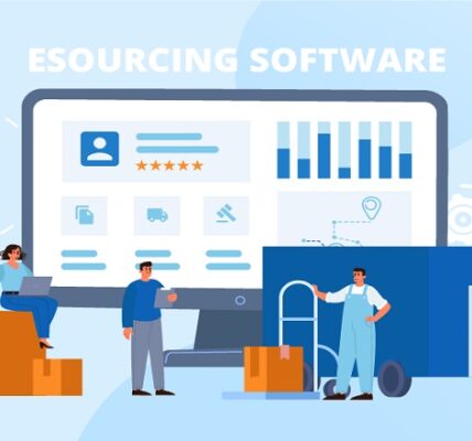 What is eSourcing Software: Features and Benefits of eSourcing Software