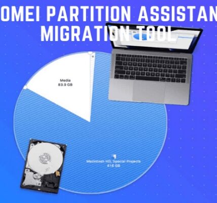 Reliable Windows 10 Migration Tool | AOMEI Partition Assistant