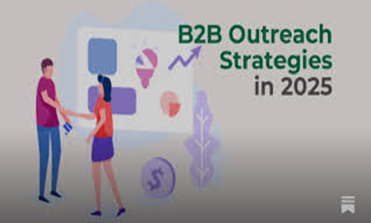  The 5-Step B2B Outreach Funnel (2025 Edition)